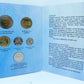 1995 RAHASARJA MYNTSERIE KURSMUNZE COINAGE - SUOMI FINLAND