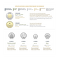 2026 CLASSIC UNCIRCULATED COIN SET