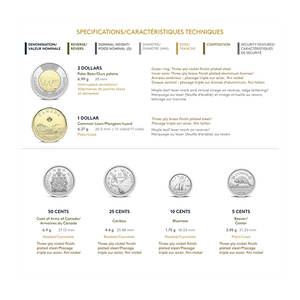 2026 CLASSIC UNCIRCULATED COIN SET