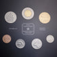 2000 7-COIN KNOWLEDGE SPECIMEN SET OF CANADIAN COINAGE