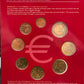 2006 THE ISLANDS OF ACORES 8-COIN SET