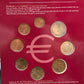 2006 THE ISLANDS OF MADEIRA 8-COIN SET