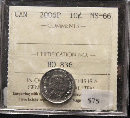 2006P CANADIAN TEN CENT ICCS MS-66
