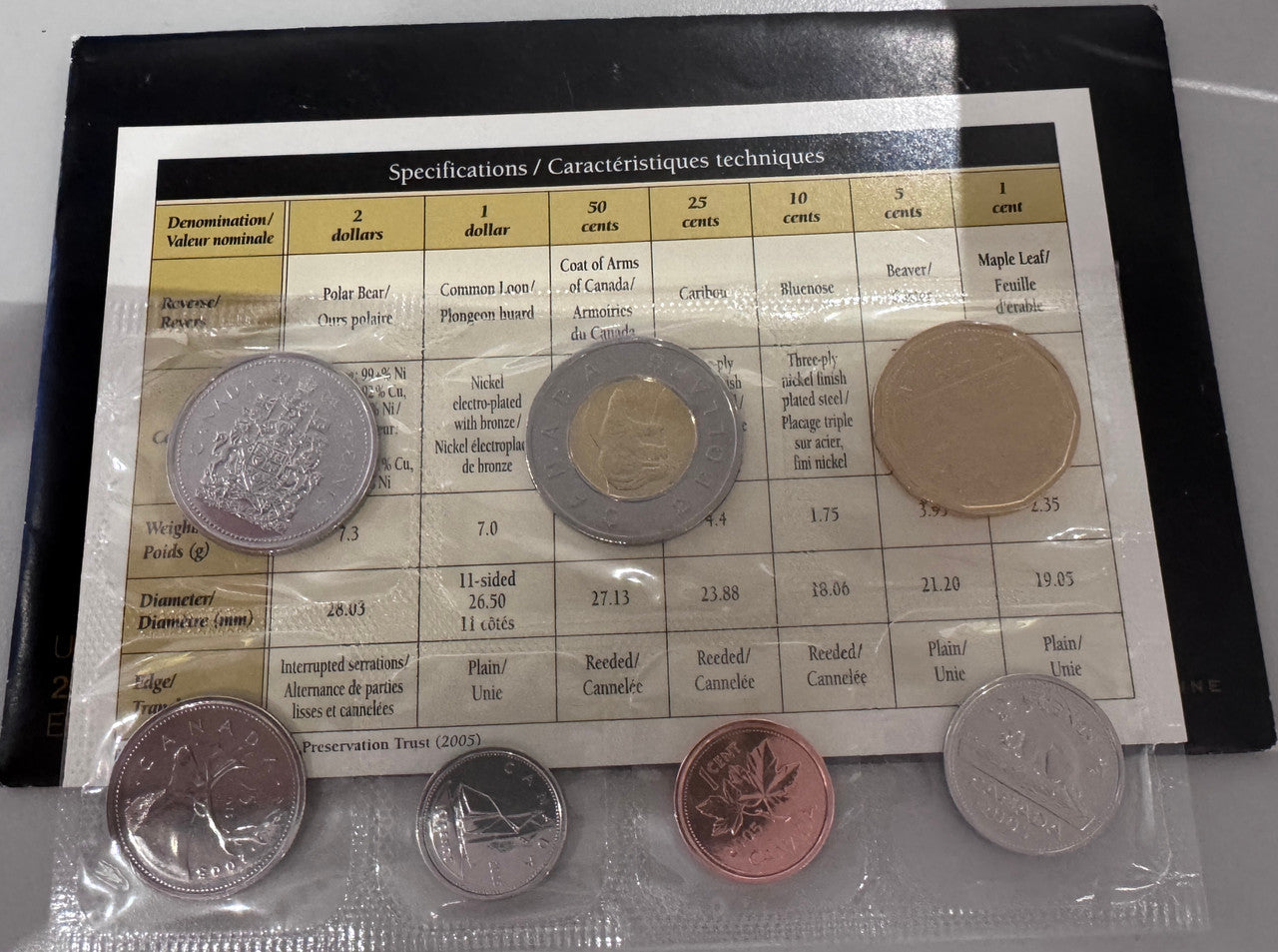 2005 UNCIRCULATED PROOF LIKE SET