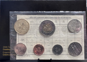 2006 UNCIRCULATED TEST TOKEN SET: CREATING A FUTURE WIHTOUT BREAST CANCER