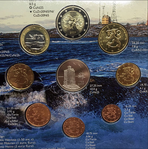 2007 FINLAND RAHASARJA I 9-COIN SET