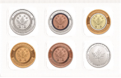 2021 R&D SECURITY TEST TOKEN SET