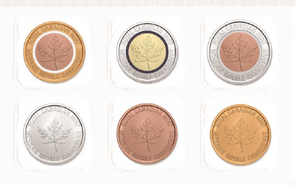 2021 R&D SECURITY TEST TOKEN SET
