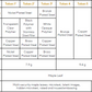 2021 R&D SECURITY TEST TOKEN SET