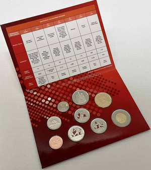 SALE - 2010 SPECIAL EDITION UNCIRCULATED VANCOUVER OLYMPIC WINTER GAMES SET (WITHOUT COVER)